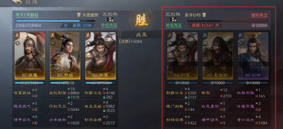 三谋重返S1新手入坑如何才能玩爽？推荐S1九大强队一览