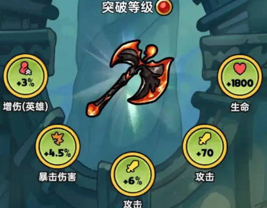 英勇之地星焱战斧如何获取-英勇之地星焱战斧获取方法