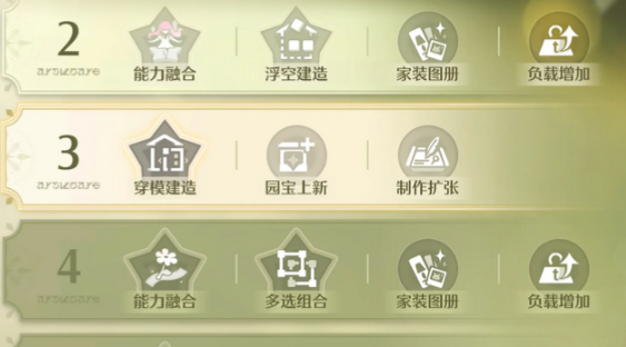 无限暖暖家园能力怎么获取-无限暖暖家园能力获取攻略