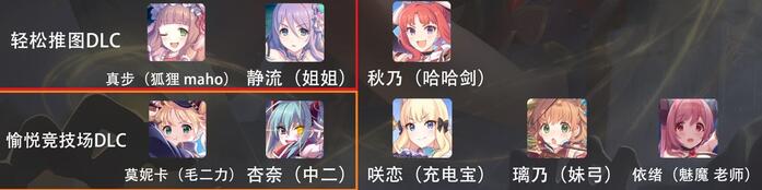 b服公主连接怎么刷初始 b服公主连接怎么刷初始