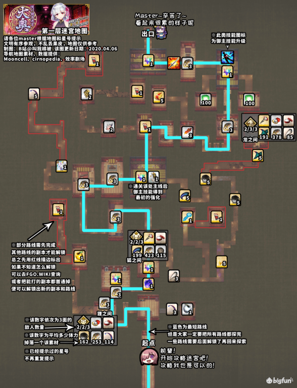 fgo国服大奥活动攻略-fgo德川回天迷宫大奥地图路线