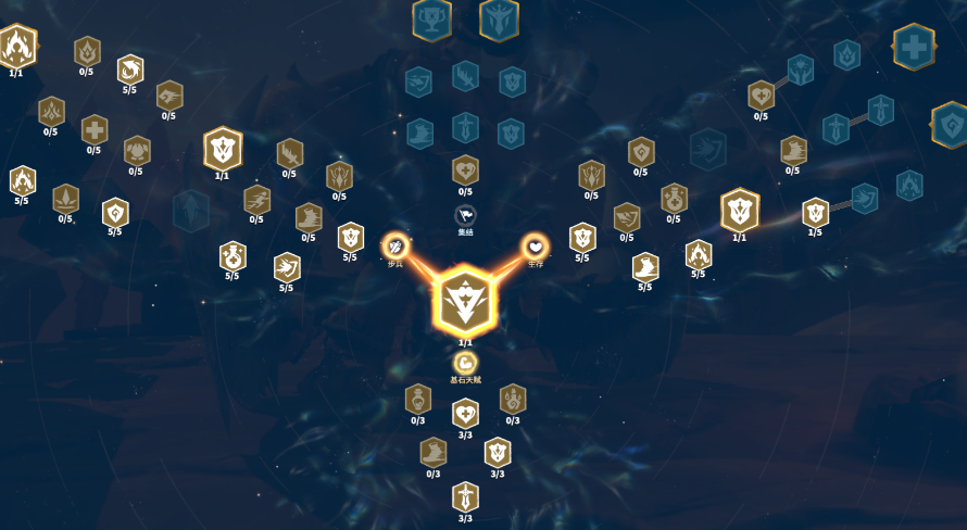 万龙觉醒命令点如何获得-万龙觉醒命令点获得攻略