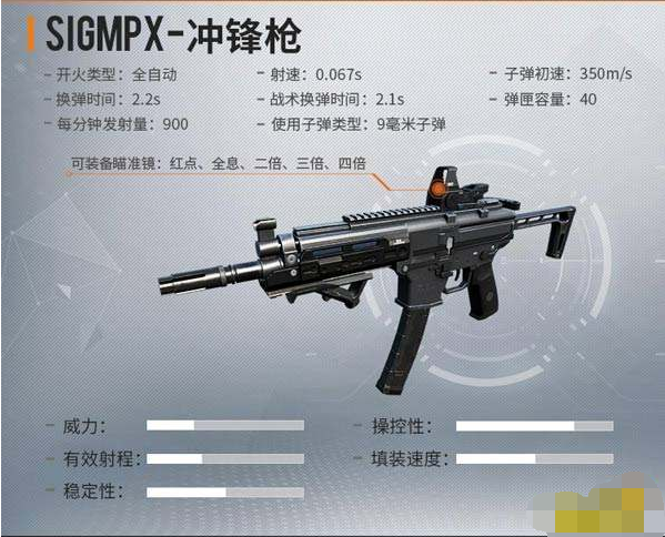 黎明觉醒枪械武器有哪些-黎明觉醒枪械配件大全