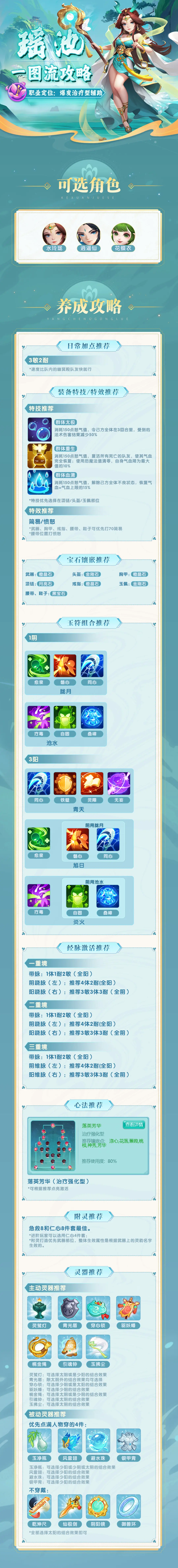 逍遥情缘瑶池玩法攻略