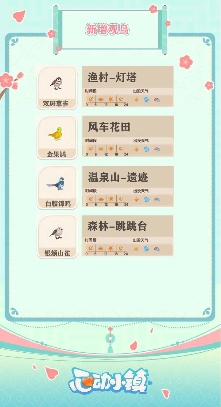 心动小镇新增观鸟指南