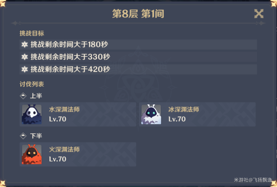 原神深渊8-2怎么过-原神深渊8-2通关攻略