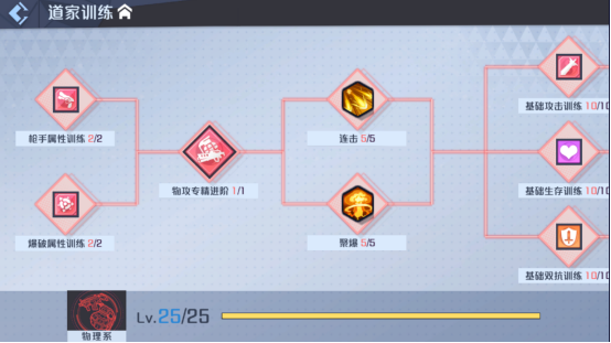 妖怪名单之前世今生天赋怎么强化