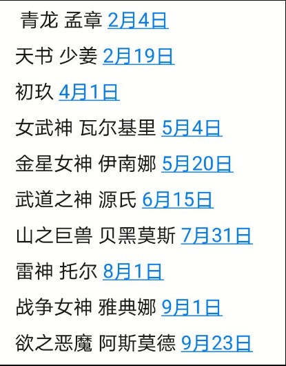 解神者x2角色生日大全-解神者x2全人物生日一览