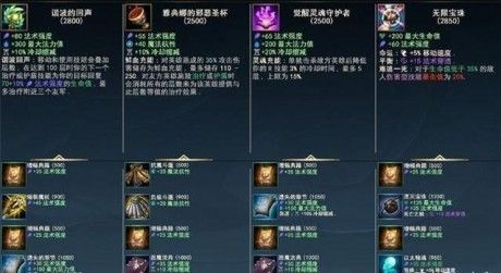 lol手游装备翻译图 lol手游装备翻译图