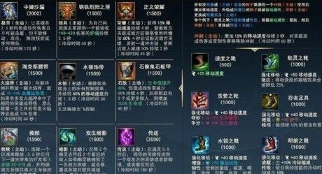 lol手游装备翻译图 lol手游装备翻译图