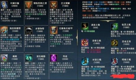 lol手游装备翻译图 lol手游装备翻译图