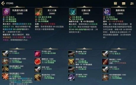 lol手游装备翻译图 lol手游装备翻译图