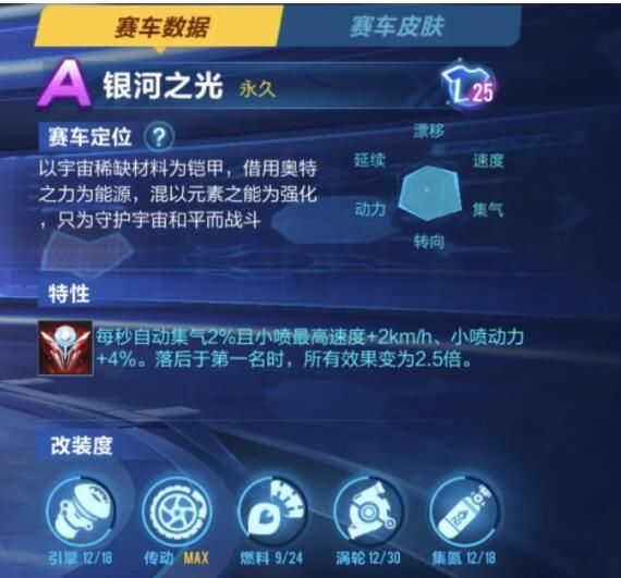 qq飞车手游银河之光怎么改-银河之光改装攻略