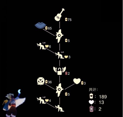 光遇11.19复刻先祖兑换表-光遇11.19复刻先祖能兑换什么