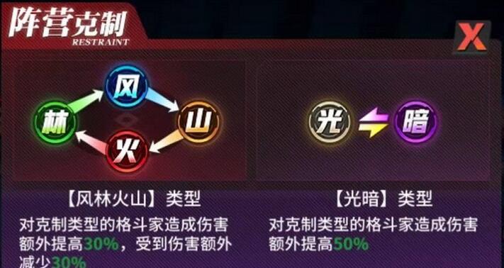 街霸对决山队和风队和火队怎么选