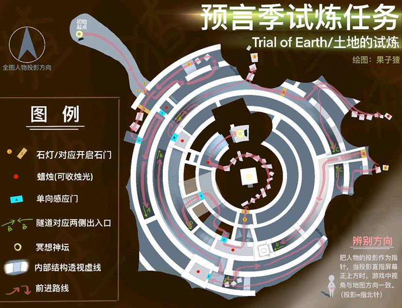 光遇土之试炼地图位置-光遇土之试炼通关攻略