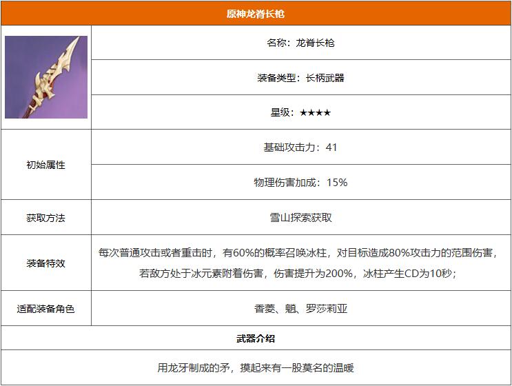 原神龙脊长枪突破需要什么材料