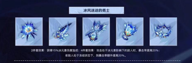 原神冰风迷途的勇士怎么样-冰风迷途的勇士属性分析