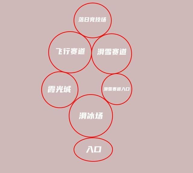 光遇滑雪赛道怎么进