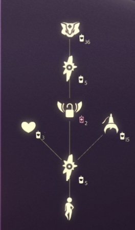 sky光遇黄鼠狼复刻多少蜡烛-光遇黄鼠狼复刻兑换图一览