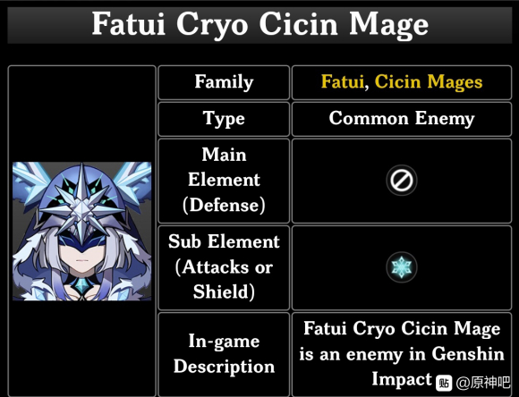 原神冰莹术士小怪在哪-原神冰莹术士刷新位置时间介绍