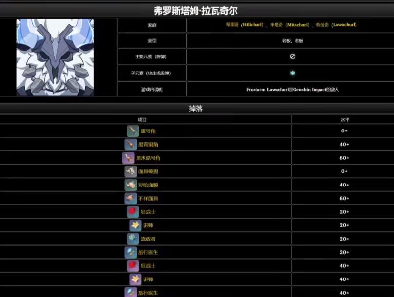 原神丘丘霜铠王怎么打