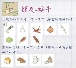 旅行青蛙中国之旅蜗牛爱吃什么-蜗牛喂养回礼丰厚攻略