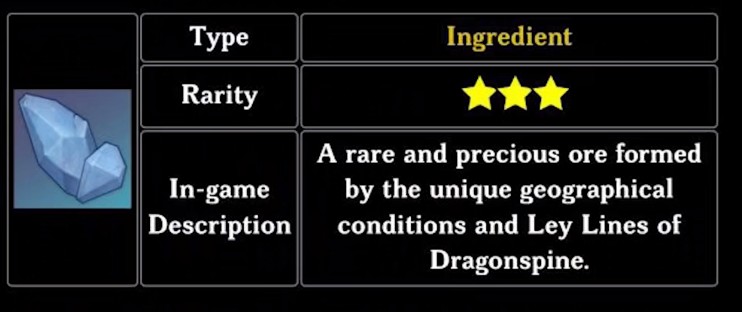 原神星银矿石哪里多