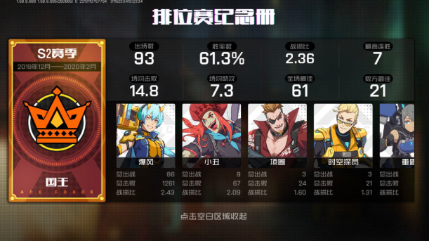 王牌战士关于安妮的最全玩法攻略赏析